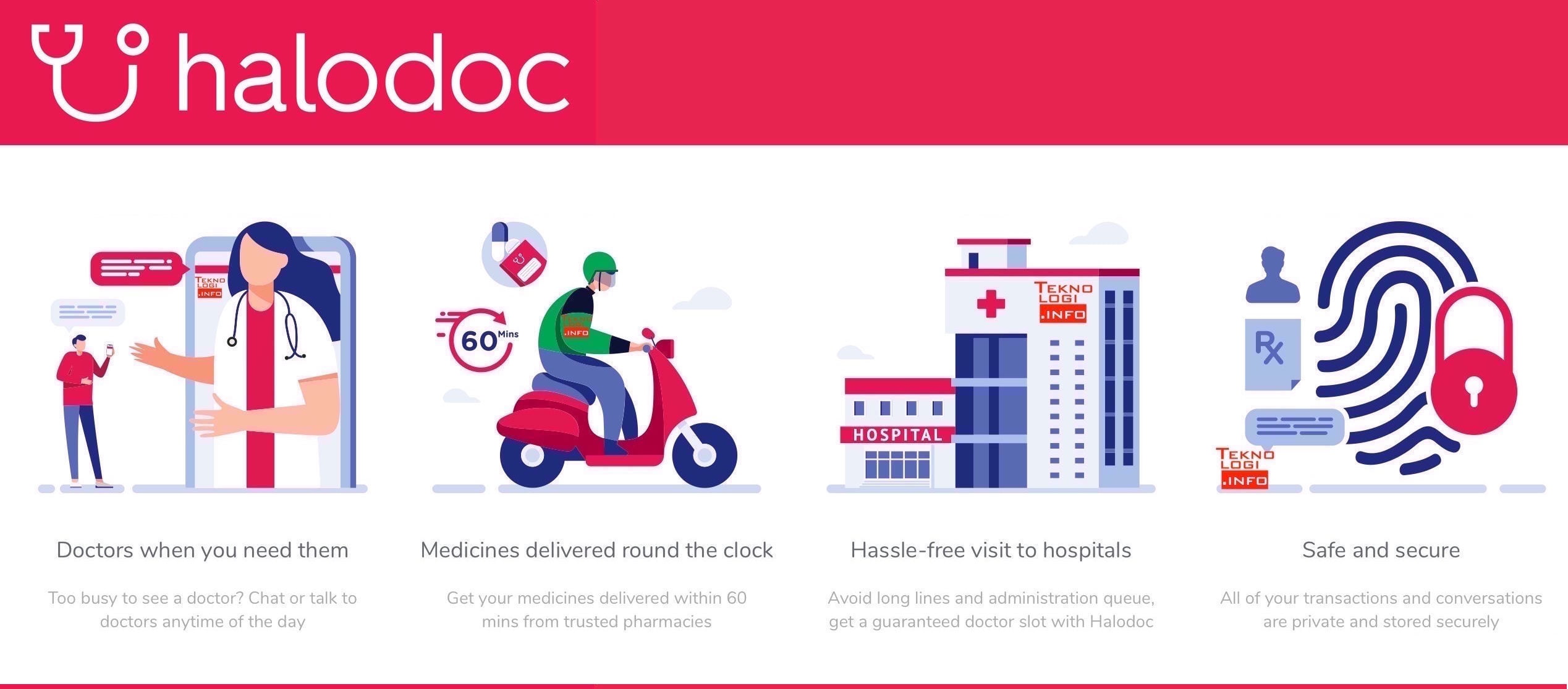 Mencoba Layanan Konsultasi Dokter di Halodoc | Teknologi.info